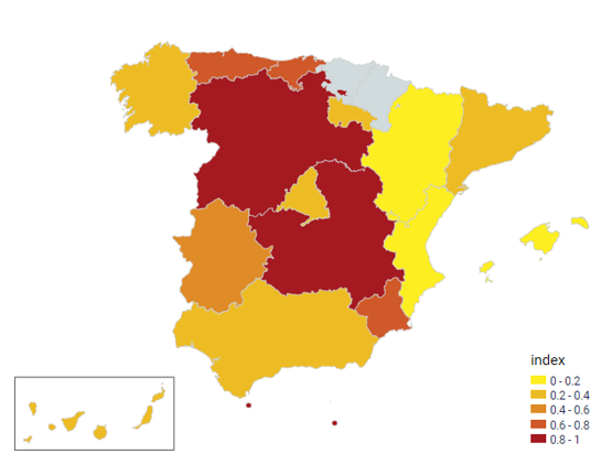 Compare Regions